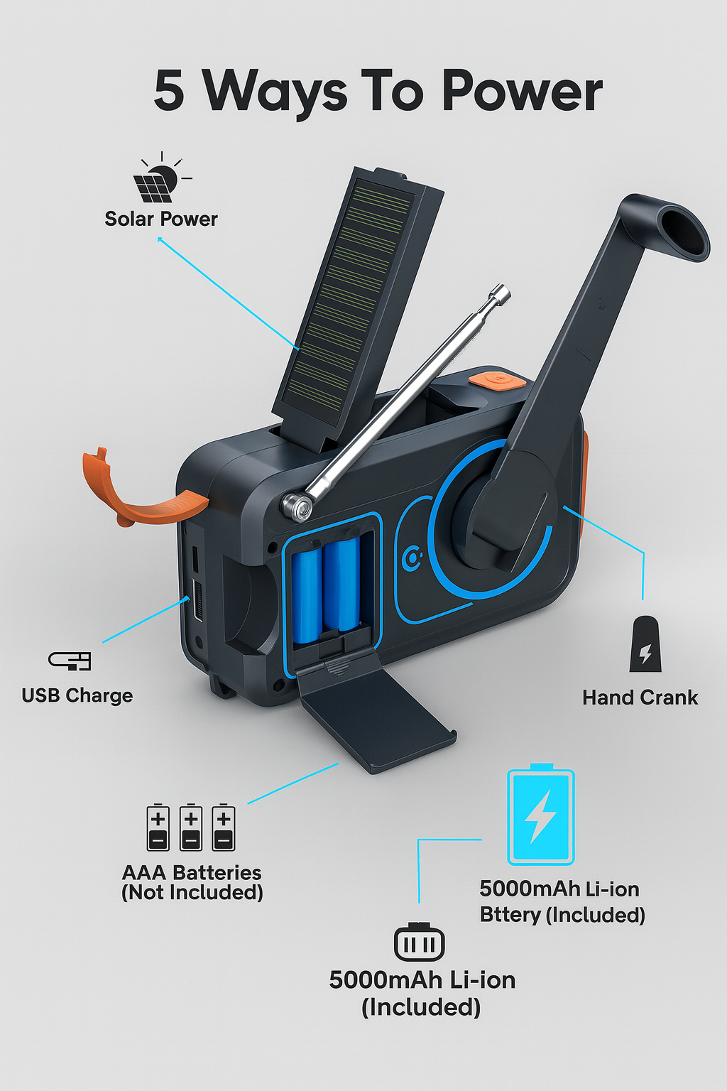 Emergency Ready Radio™ – Stay Connected When It Matters Most ✅